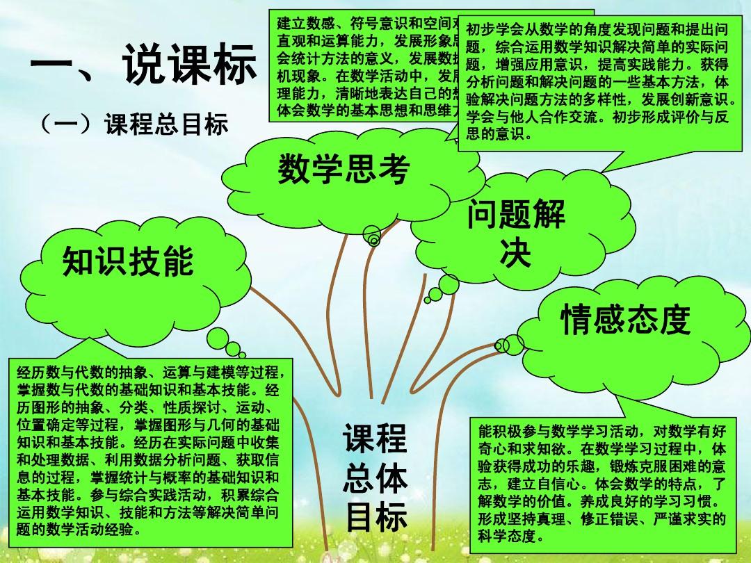 小數(shù)的初步認(rèn)識_小數(shù)初步認(rèn)識的教學(xué)視頻_小數(shù)初步認(rèn)識聽課收獲與反思