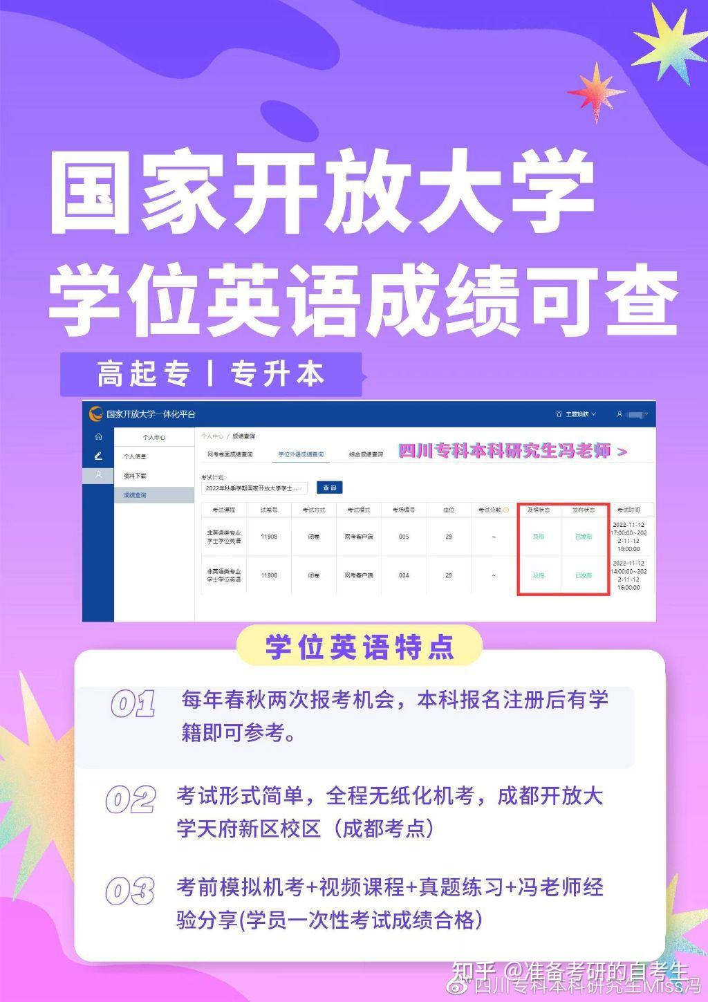 武漢大學工程學院錄取分數線_武漢大學工程管理分數線_2023年武漢工程大學研究生院錄取分數線