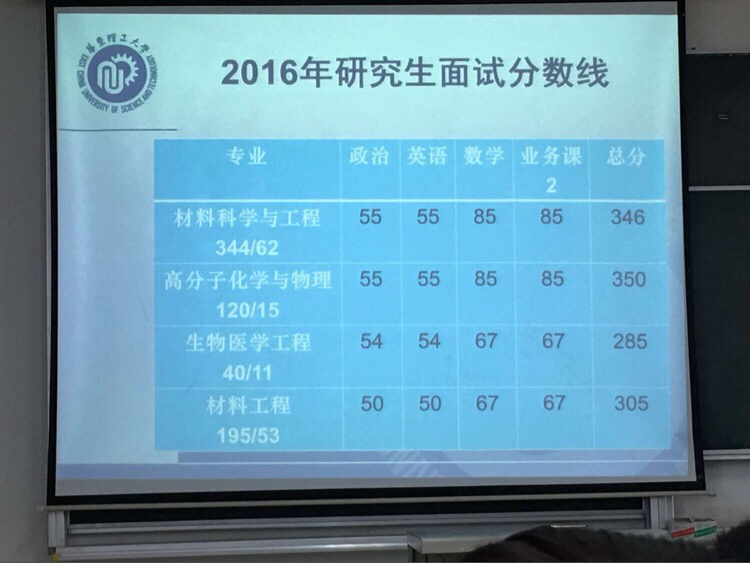 海南師范大學各省錄取分數線_海南師范的錄取分數_2024年海南師范大學錄取分數線