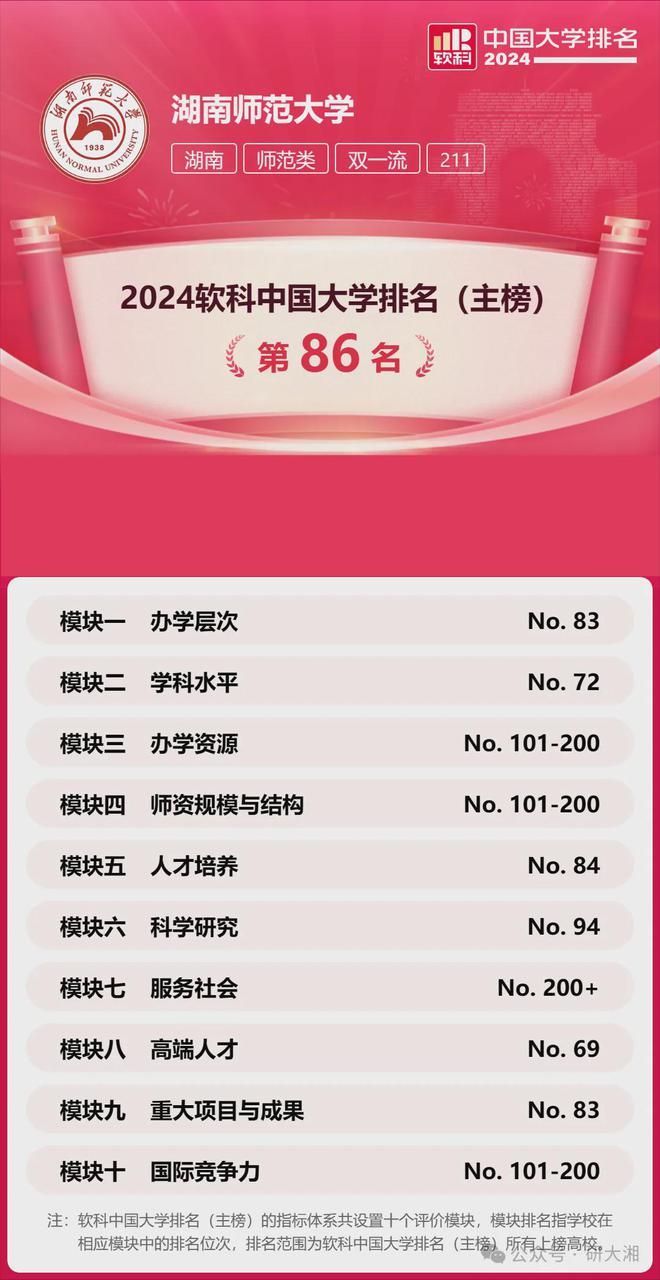 河南師范大學新聯學院錄取查詢_河南師范大學新聯學院錄取查詢_河南師范大學新聯學院錄取分數