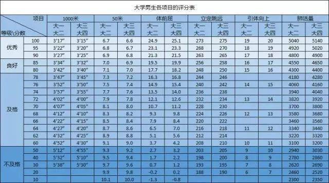 2014年自主招生錄取_2023年自主招生學校名單錄取分數線_廈大2019年自主招生錄取