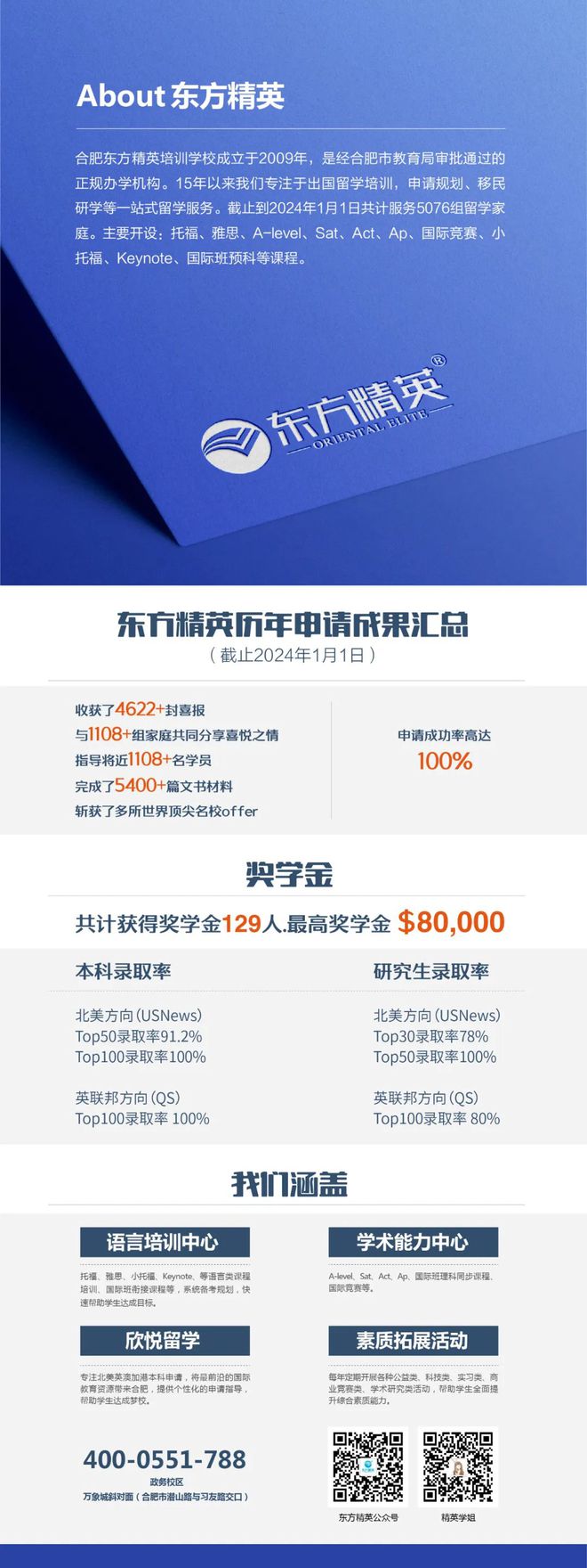 2023年自主招生學校名單錄取分數線_2014年自主招生錄取_廈大2019年自主招生錄取