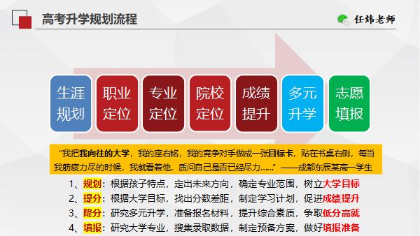 天津電子信息職業(yè)技術(shù)學(xué)院成績(jī)查詢_天津電子信息職業(yè)技術(shù)學(xué)院成績(jī)查詢_天津電子信息職業(yè)技術(shù)學(xué)院成績(jī)查詢