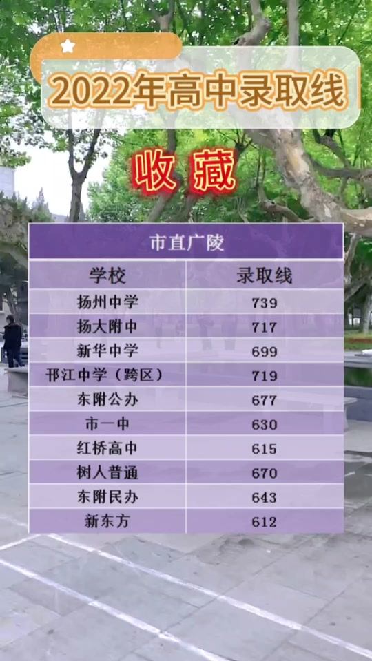 泰安技校多少分數線_2023年泰安市高級技工學校錄取分數線_泰安市高級技工學校招生簡章