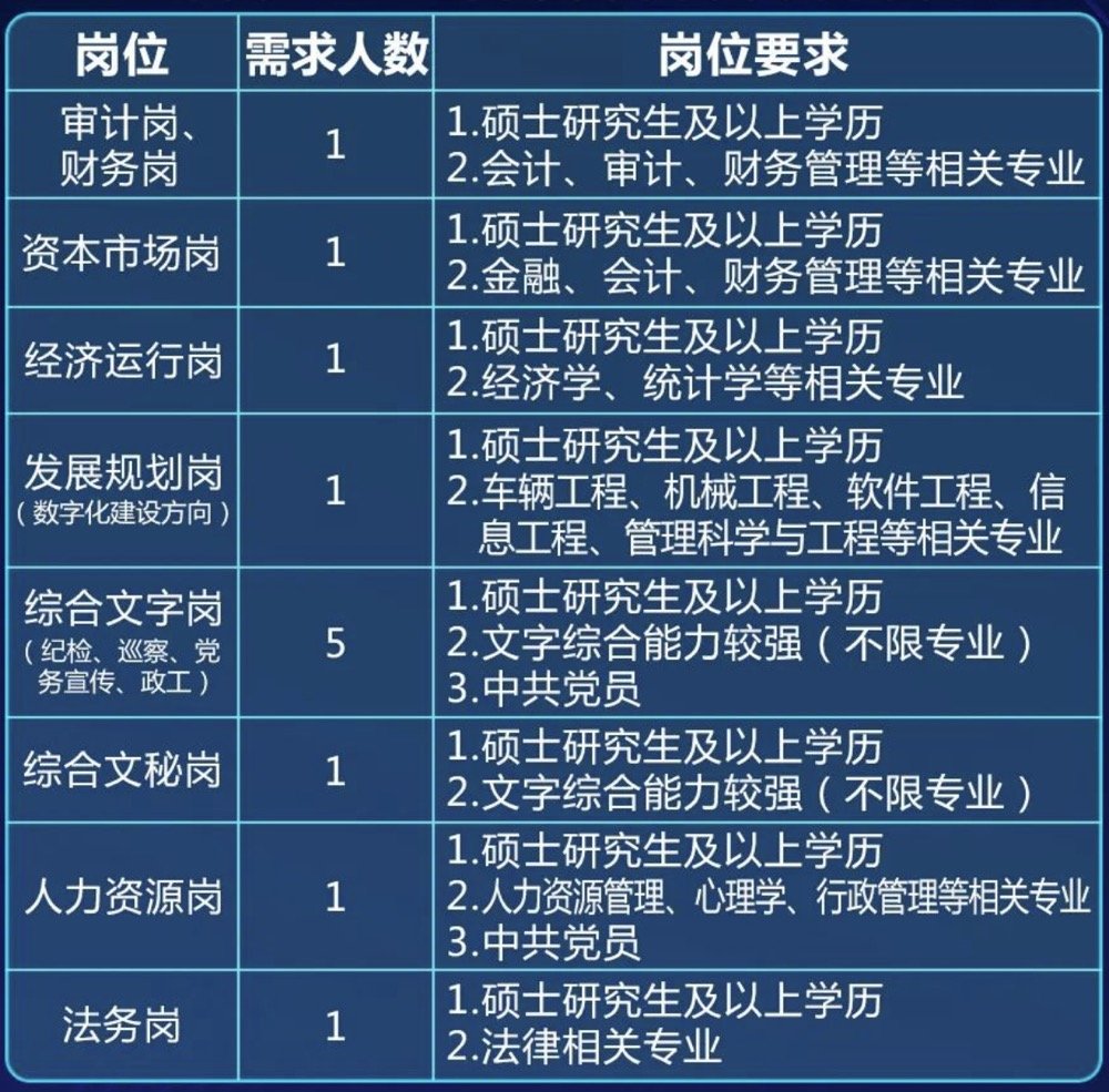 福州事業單位考試_福州事業單位考試_福建省福州市事業單位考試