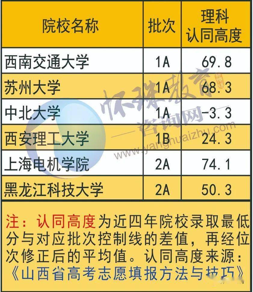 內蒙古招聘農行員工_內蒙古農行招聘_內蒙古農行2021招聘