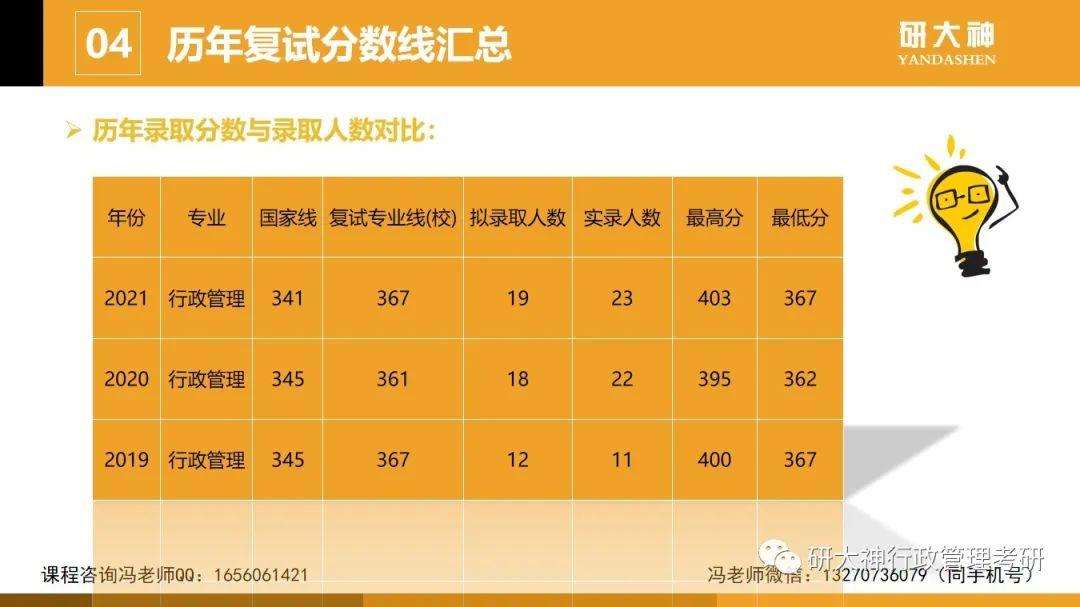 山西2021年對口招生報名_山西招生考試網對口升學_山西對口招生考試網