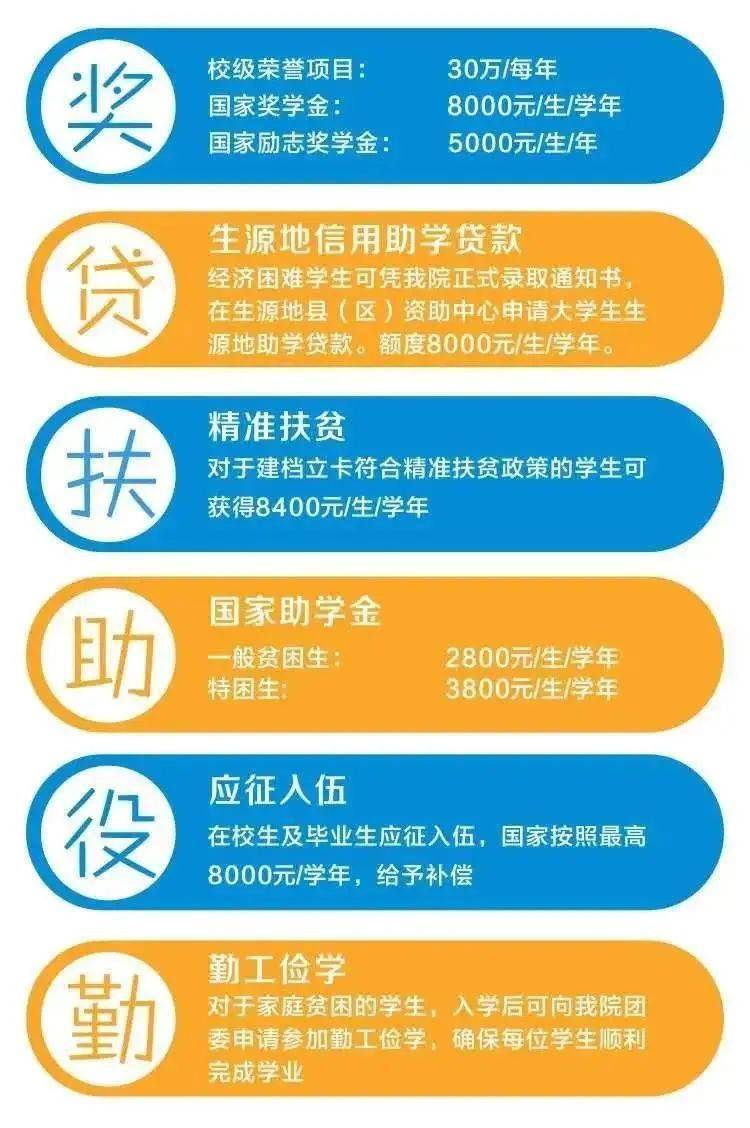 山西對口招生考試網_山西2021年對口招生報名_山西招生考試網對口升學