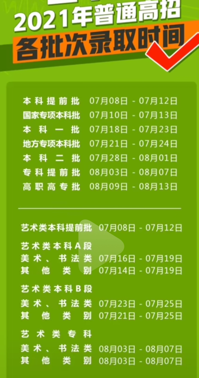 錄取高考公布結果時候怎么填_高考錄取結果公布時間幾點_高考錄取結果什么時候公布