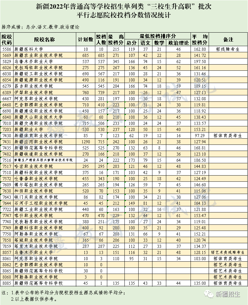 選以后文科職業有哪些專業_選以后文科職業有前途嗎_選文科以后有什么職業