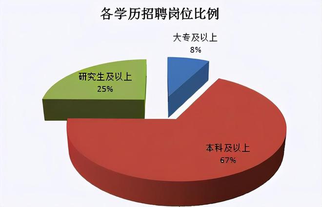 什么專業適合考公務員_公務員考適合專業的崗位_考公務員適合的專業