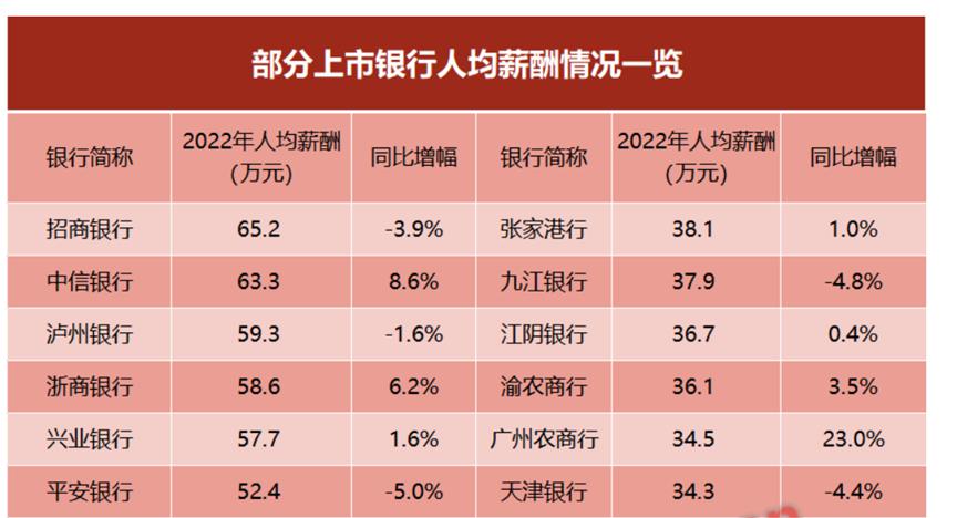熱門專業有哪些專業男生_熱門專業排行榜前十名2023_什么專業最熱門
