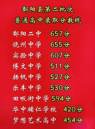 生地會考成績查詢_查生地會考成績的網站_生地會考查成績查詢