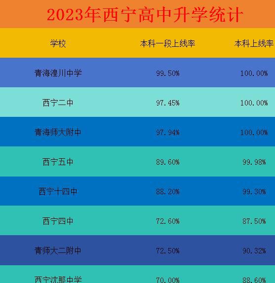 山東臨沂專科錄取分?jǐn)?shù)線_臨沂大學(xué)專科錄取線_臨沂專科學(xué)校分?jǐn)?shù)線