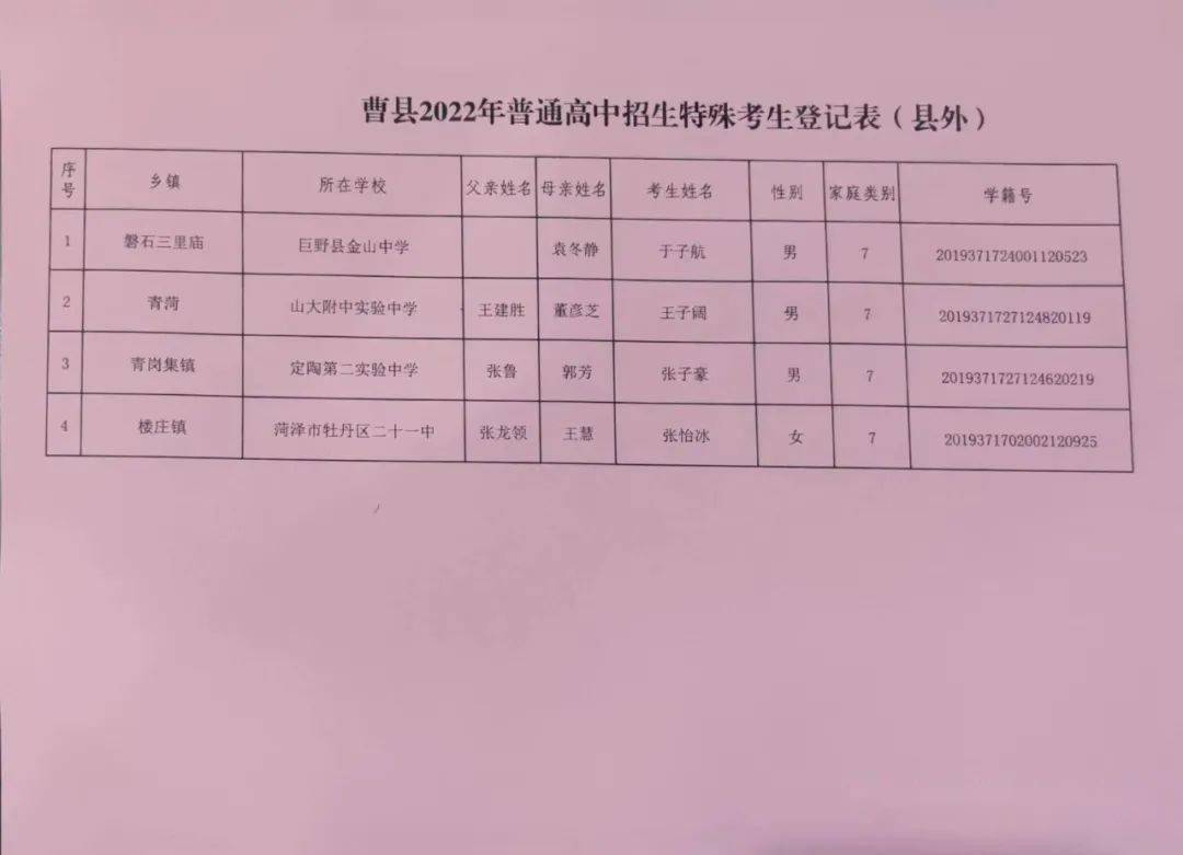 今年陜西分數線預測_2024年陜西高考分數線_2024年陜西分數線