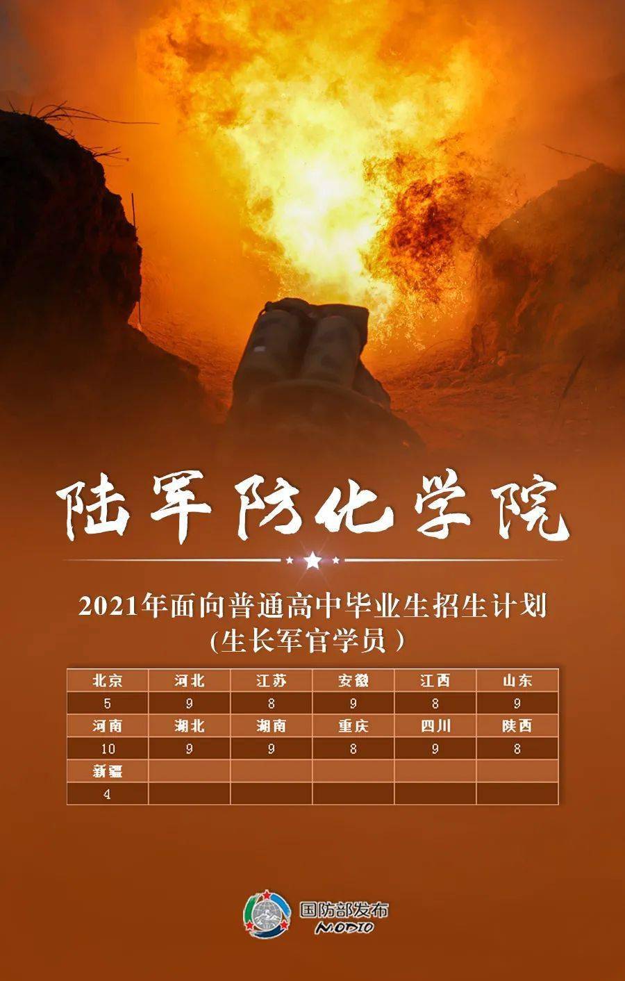 報(bào)考軍校復(fù)讀生可以選專(zhuān)業(yè)嗎_軍校復(fù)讀生可不可以讀_復(fù)讀生可以報(bào)考軍校嗎