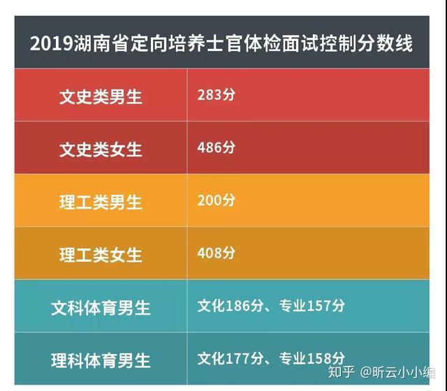 21年事業單位成績查詢入口_2024年事業單位成績查詢入口_202事業單位考試成績查詢