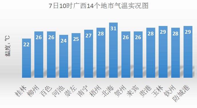 高考是每年的幾月幾號_高考每年日期_每年高考是幾月幾號到幾號