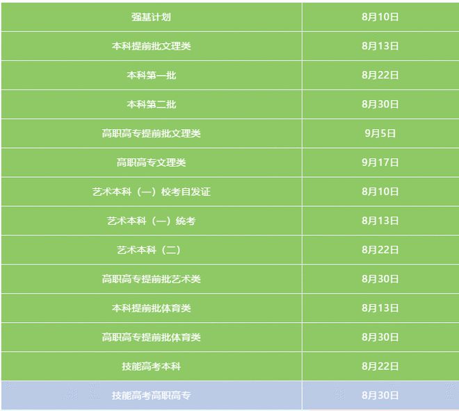 報(bào)考高考網(wǎng)址是什么_報(bào)考高考網(wǎng)址查詢_高考報(bào)考網(wǎng)址