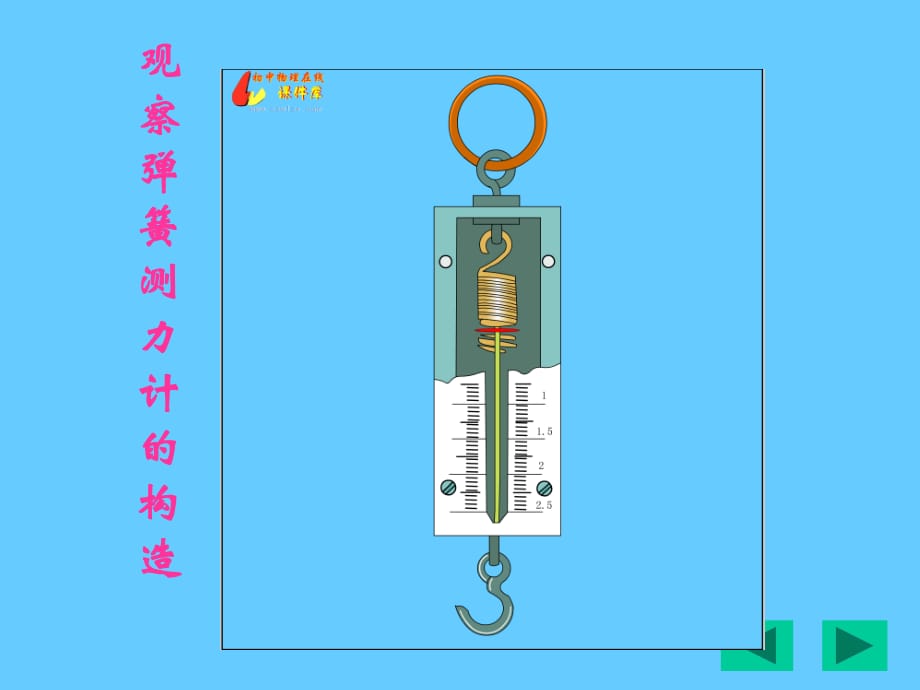 彈簧測力的原理叫什么_彈簧測力計的構造_彈簧測力計算