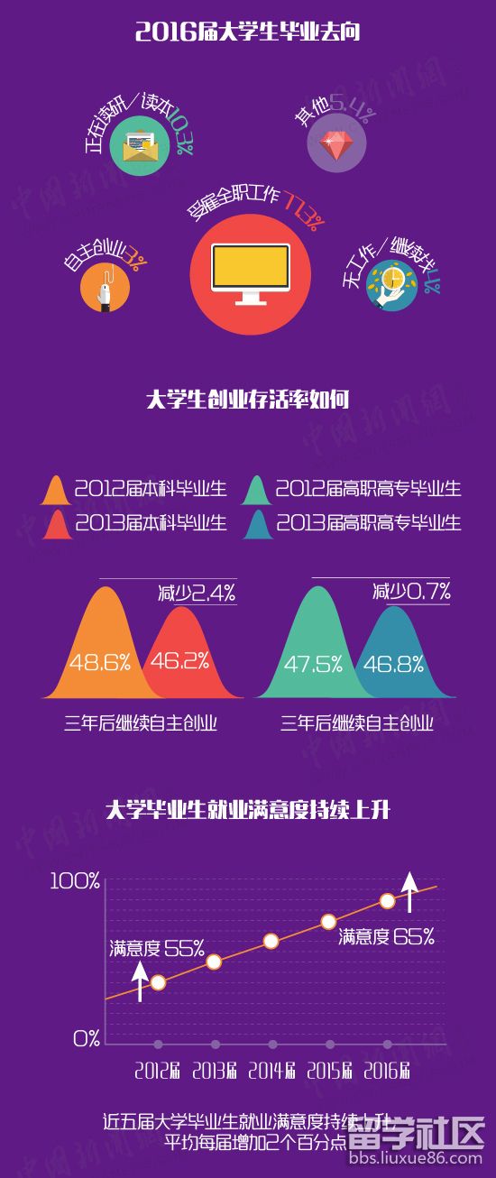 報考高考專業(yè)時家長給小孩建議_報考高考專業(yè)熱門類_高考報考專業(yè)