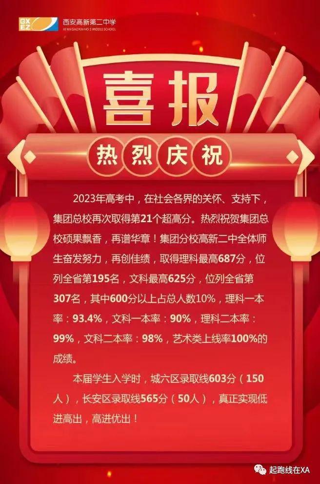 三門峽市高考總?cè)藬?shù)_三門峽市一高_三門峽市高新一中