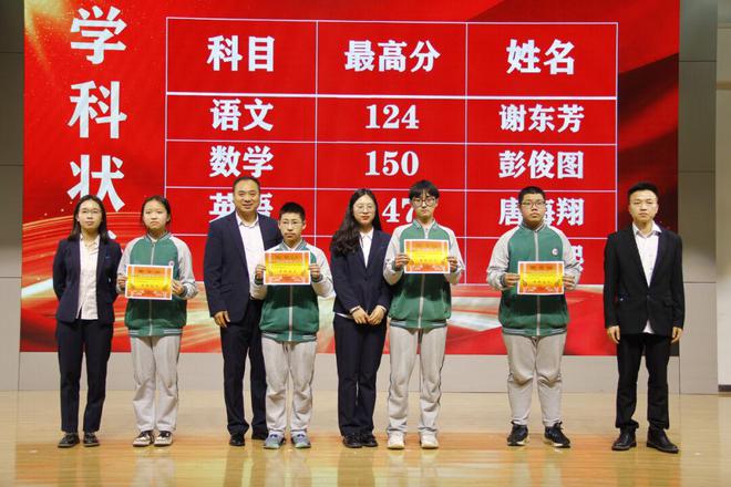 小學(xué)六年級(jí)尖子生比賽試題_六年級(jí)多少分以上算尖子_小學(xué)六年級(jí)尖子生題庫怎么樣