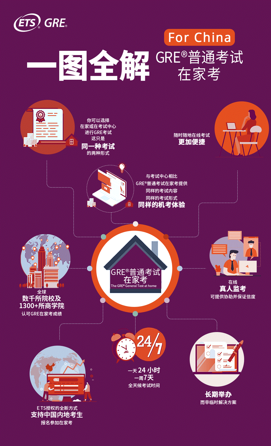 2024年考研考試時間_考研時間2024年具體時間_考研時間2023年