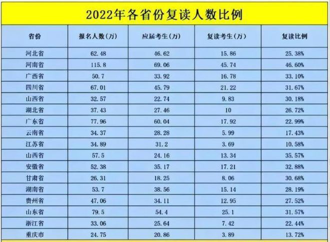 高考專項計劃報名系統入口_高考專項報名入口2021_高考專項報名系統流程