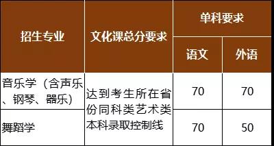 高考錄取結(jié)果能用手機(jī)查嗎_什么時候可以查詢高考錄取結(jié)果_高考錄取結(jié)果可以查嗎