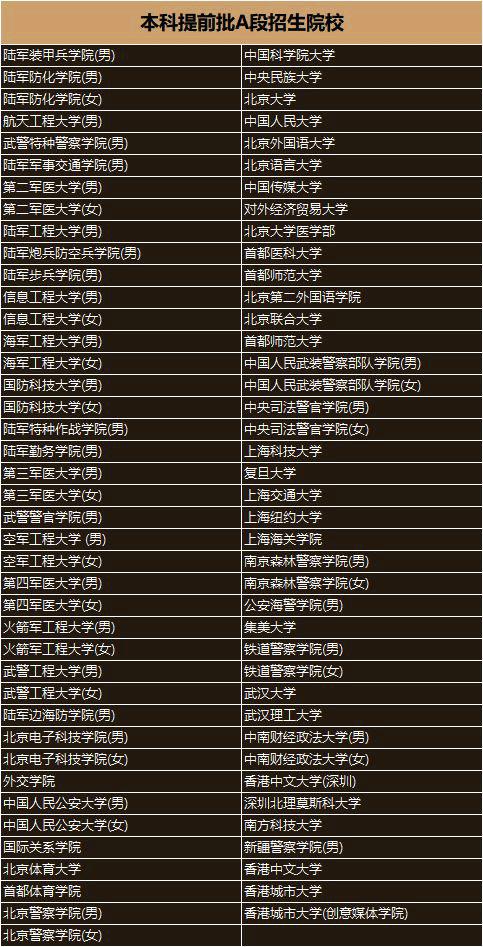 高考考完后_高考完那天_高考幾天考完
