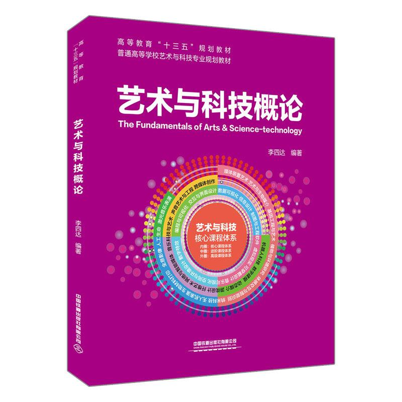 科技與藝術專業就業前景_藝術科技類_藝術與科技專業冷門嗎 就業方向有哪些