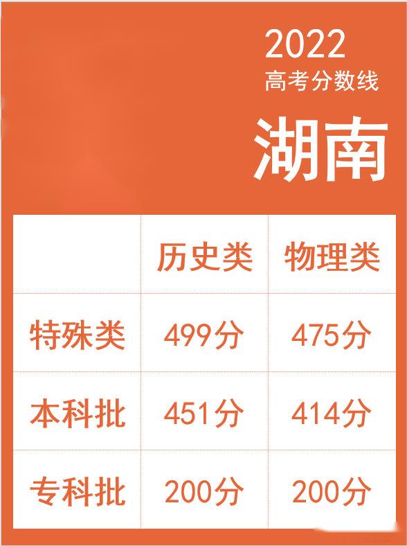湘西民族職業技術學院簡章_湘西民族職業技術學院_湘西民族職業學院技術學院
