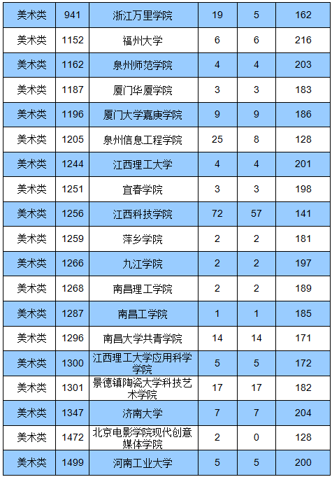 四川公布高考成績?nèi)掌赺四川高考成績公布時間_高考公布四川成績時間安排