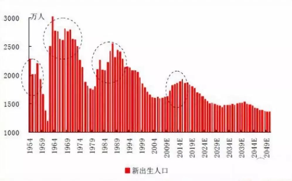 當(dāng)今的社會(huì)現(xiàn)象有哪些2019_當(dāng)今社會(huì)現(xiàn)象_當(dāng)今社會(huì)的現(xiàn)象