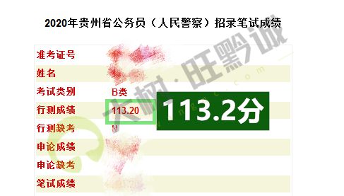 貴州高考查詢成績網(wǎng)站官網(wǎng)_貴州高考查詢成績?nèi)肟赺貴州高考成績查詢