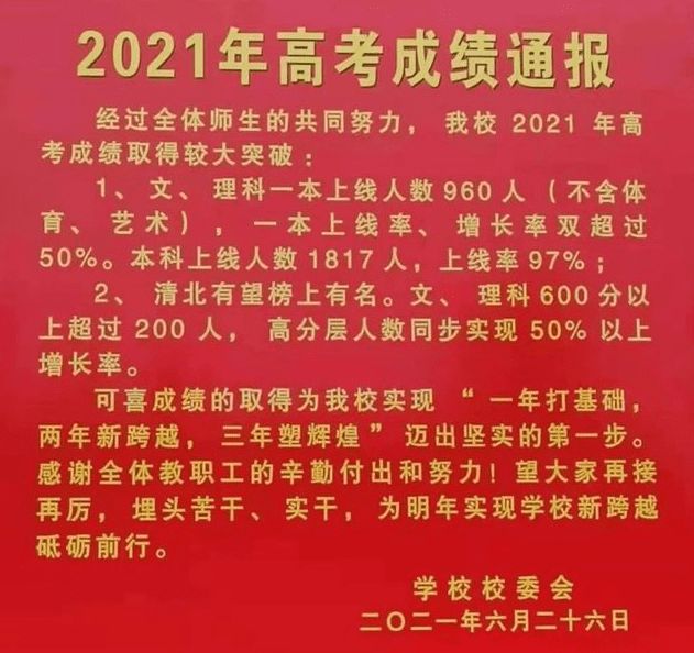 2021年高考報名號_高考報名號怎么查2024_高考的報名號查詢系統(tǒng)