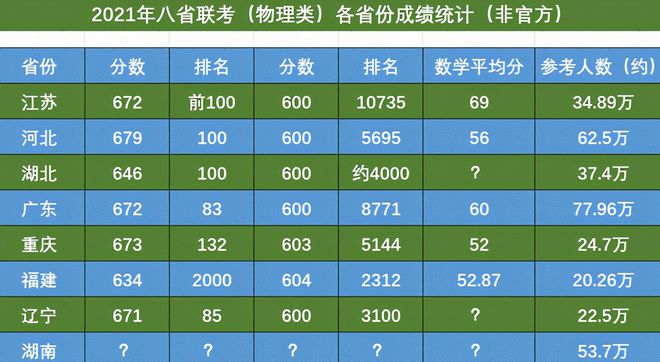 湖北警官學院招生政策_湖北警官學院招錄要求_湖北警官學院2024年招生要求
