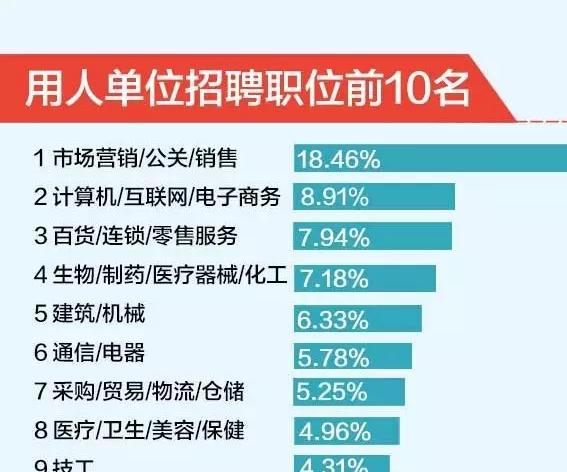 濰坊公務(wù)員2024考試職位表_濰坊公務(wù)員工資多少錢_濰坊公務(wù)員