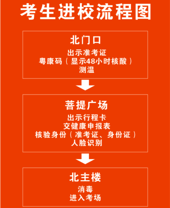 濰坊公務員考試_濰坊公務員考試_濰坊公務員考試