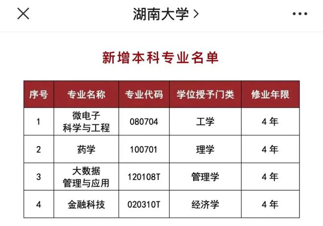 電子科學與技術未來就業_電子科學與技術行業發展前景_電子科學與技術專業就業方向和前景