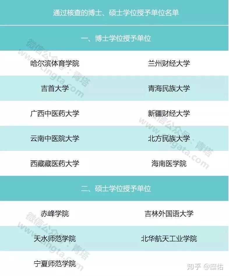 上海海關學院如何招生_上海海關學院2024招生簡章_海關招生上海學院簡章2024