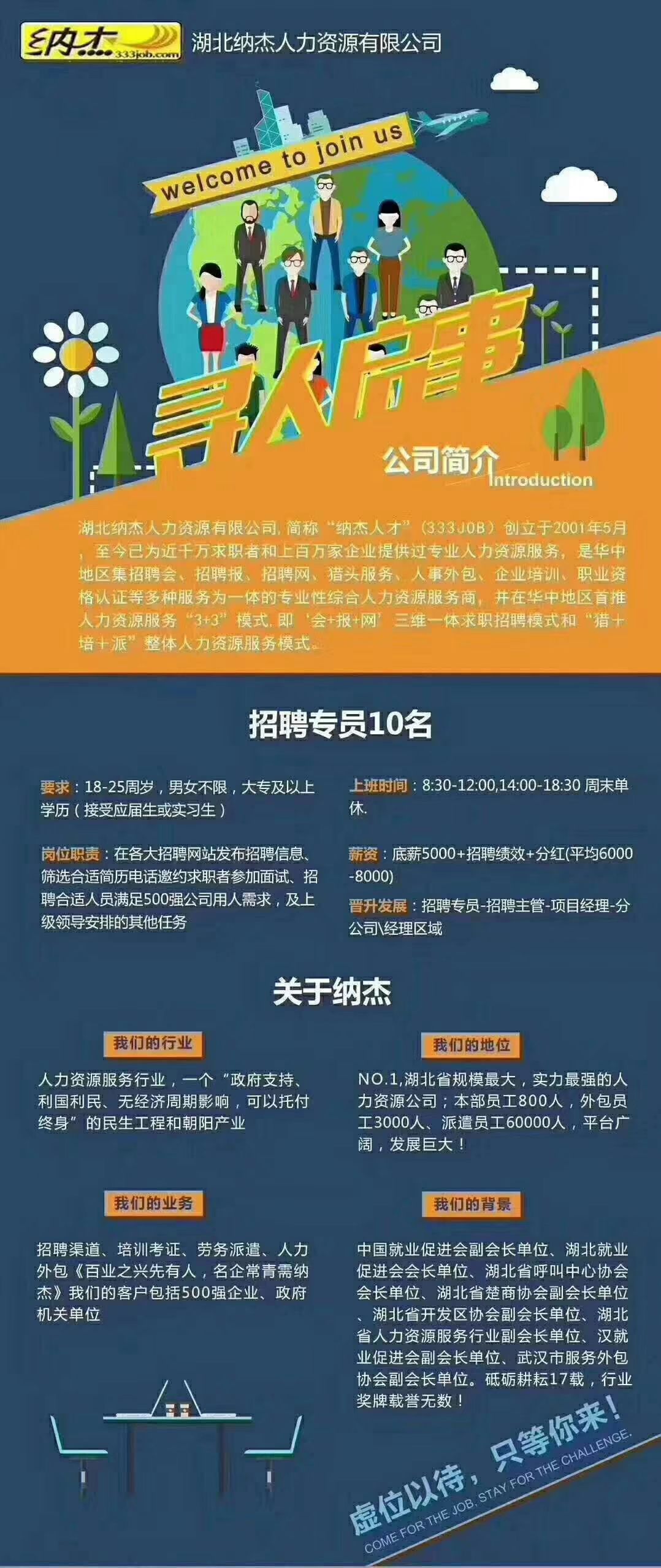 盤錦人事人才網_盤錦市人才網_盤錦人才招聘網官網