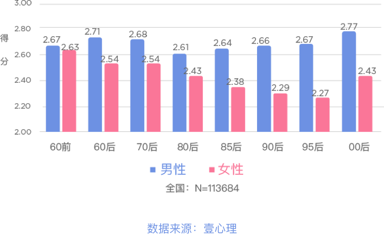 應用心理學專業_應用心理學專業大學排名_應用心理學專業能考公務員嗎