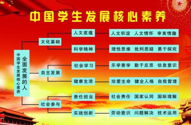 高考全國統一試卷時間_高考是全國統一試卷嗎_高考是全國統一的嗎