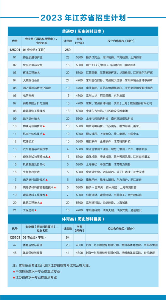 四川高考報名網址_高考報名網址登錄四川_高考報名四川網址是多少