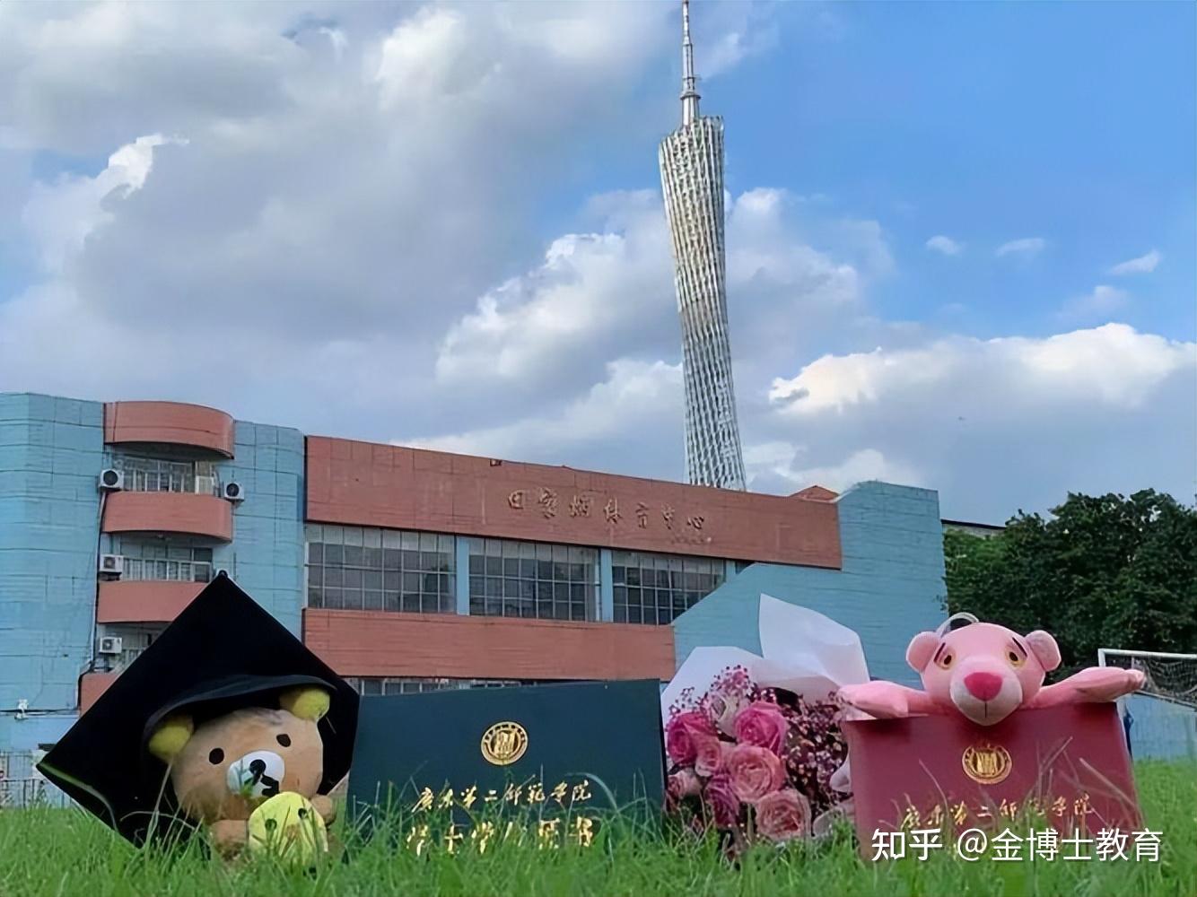 廣州幼師學(xué)校_廣州幼師專業(yè)學(xué)校_廣州幼師學(xué)校有哪些學(xué)校