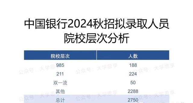河南財政金融學院專業錄取_河南財政金融學院專業錄取分數_2024年河南財政金融學院錄取分數線