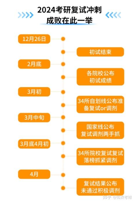 2024年河南工業大學錄取分數線_河南工業大學錄取分數線多少_河南工業大學最低錄取分數線
