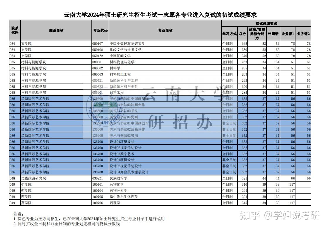 考研士兵考退伍好就業嗎_退伍士兵考研太好考了_考研士兵考退伍好找工作嗎